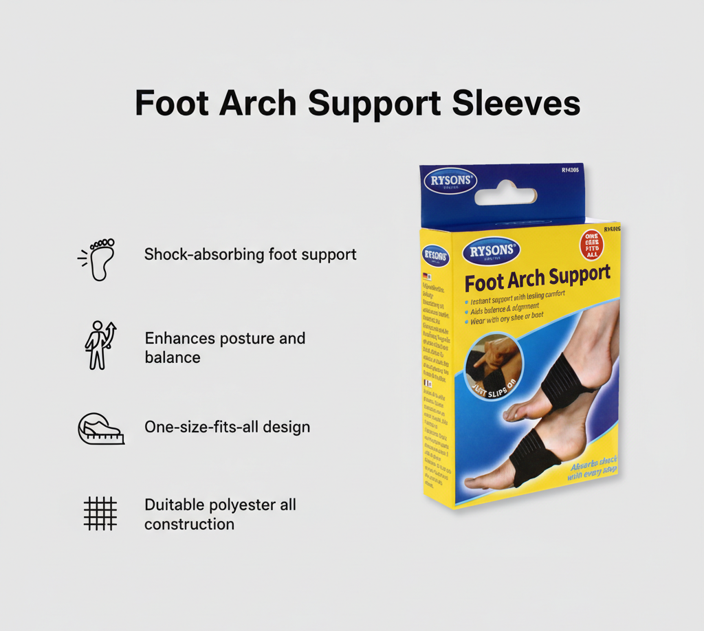 Foot Arch Support Sleeves - Image 2